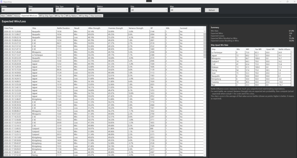 Reporting-4-ExpectedWinLoss